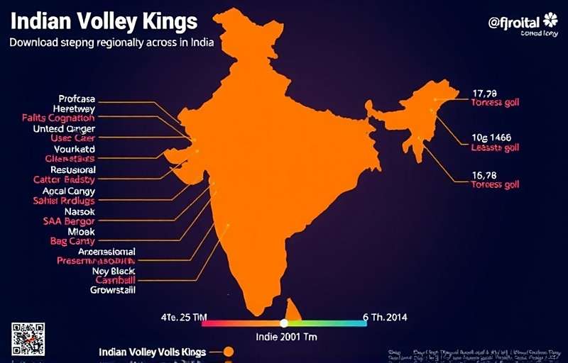 Indian Volley Kings - Regional Popularity with Indian Volley Kings watermark Indian Volley Kings download statistics showing regional popularity across India